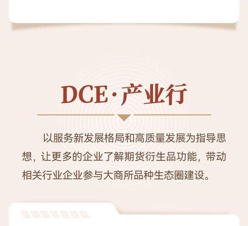 数智融合，服务实体 大商所市场发展服务掠影