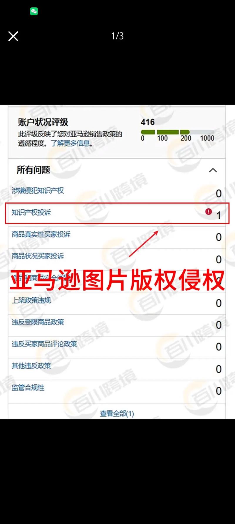 亚马逊图片版权侵权深度解析及应对策略